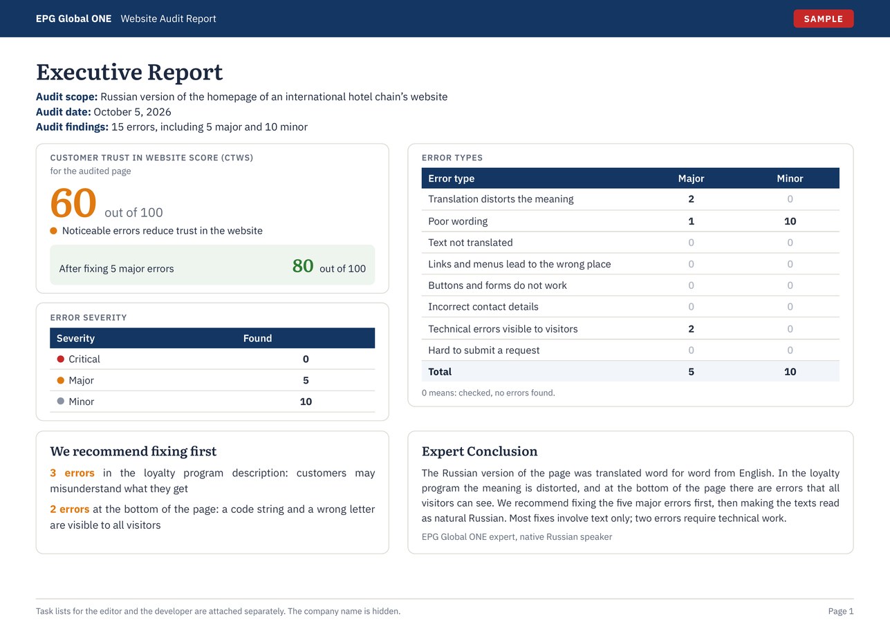 Executive report, page 1