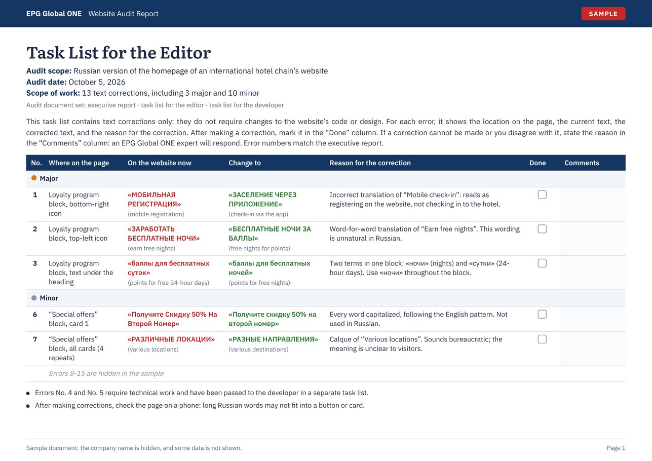 Task list for the website editor, page 1