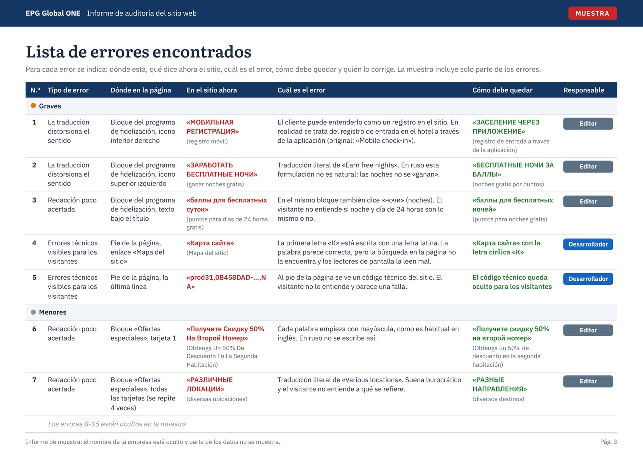 Informe para la dirección, página 3