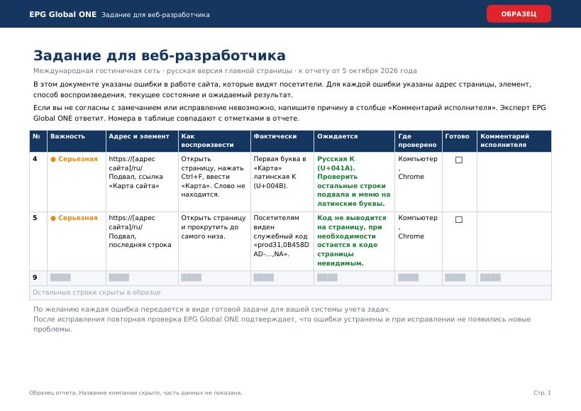 Sample: task list for the web developer